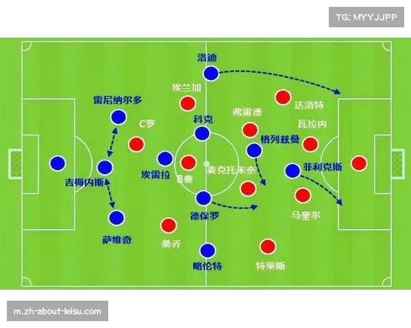 格列兹曼定位球战术主导马竞进攻体系